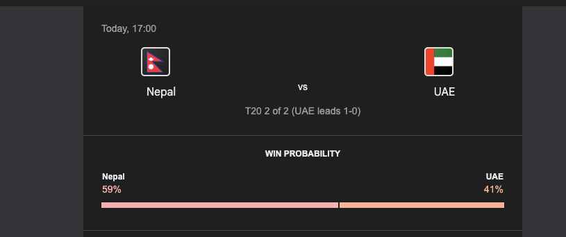 नेपाल आज यूएईसँग दोस्रो खेल खेल्दै