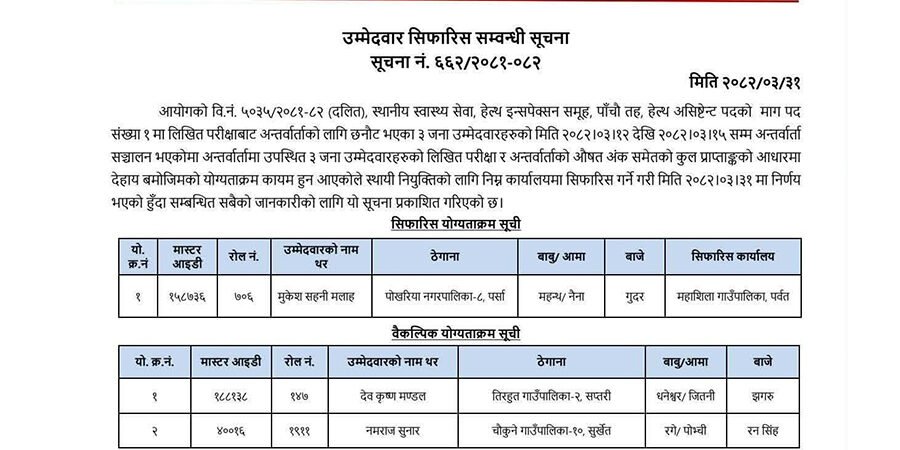 दलित कोटामा ‘गैरदलित’ सिफारिस आरोप, मुद्दा सर्वोच्च अदालतमा विचाराधीन