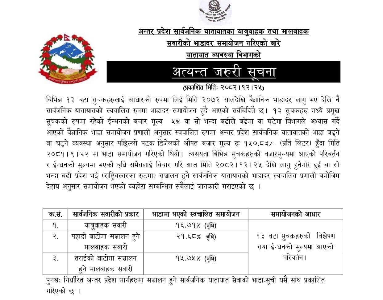 बढ्यो गाडीभाडा: अन्तरप्रदेशीय यात्रामा नयाँ दर लागू, कुन गन्तव्य कति महँगो?