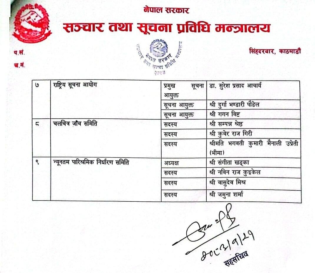 अध्यादेश लागूसँगै ठूला परिवर्तन: भौतिक पूर्वाधार र सञ्चार मन्त्रालयका ५६ पदाधिकारी पदमुक्त