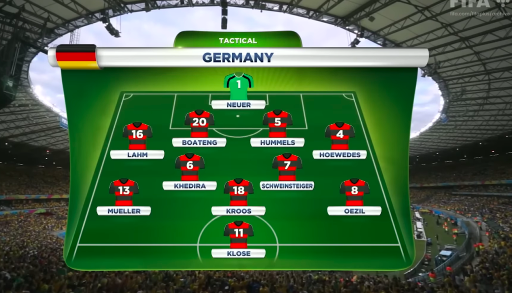 Germany vs Curaçao Live 2026