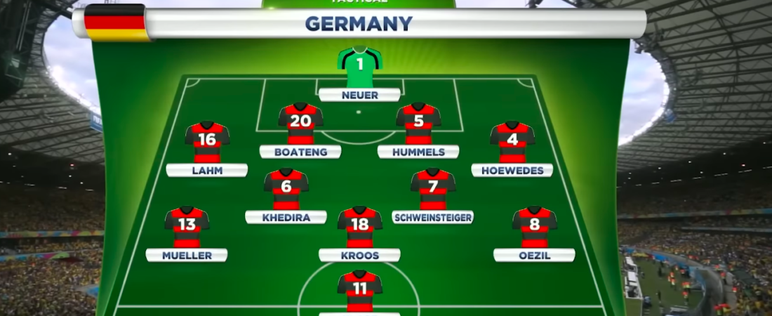 Germany vs Curaçao Live 2026