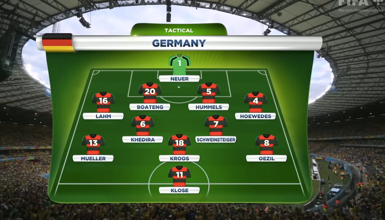 Germany vs Curaçao Live 2026