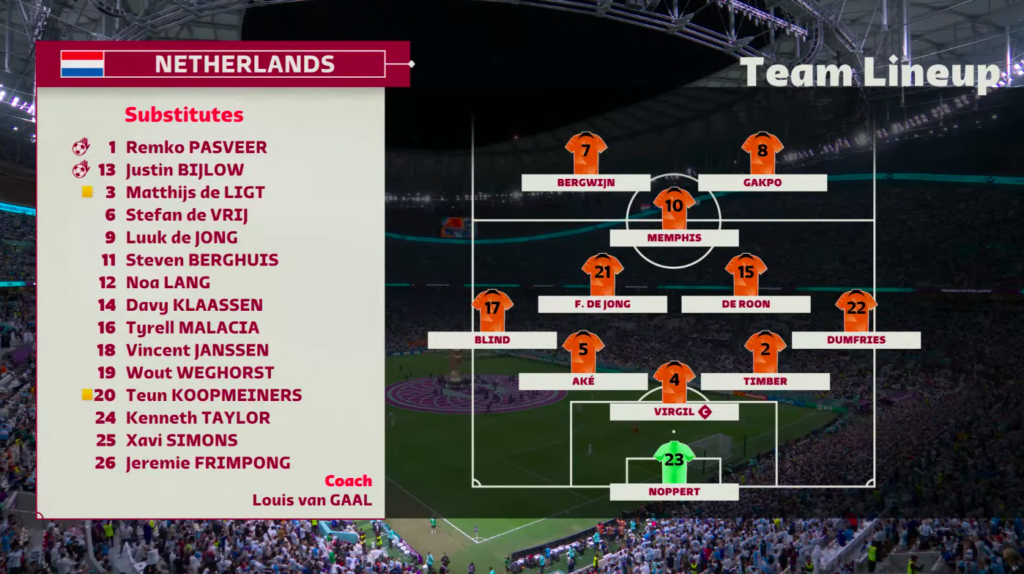 Netherlands vs Japan Live Stream: Watch 2026