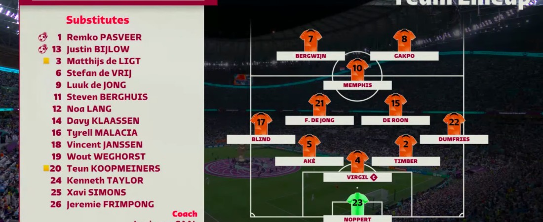 Netherlands vs Japan Live Stream: Watch 2026