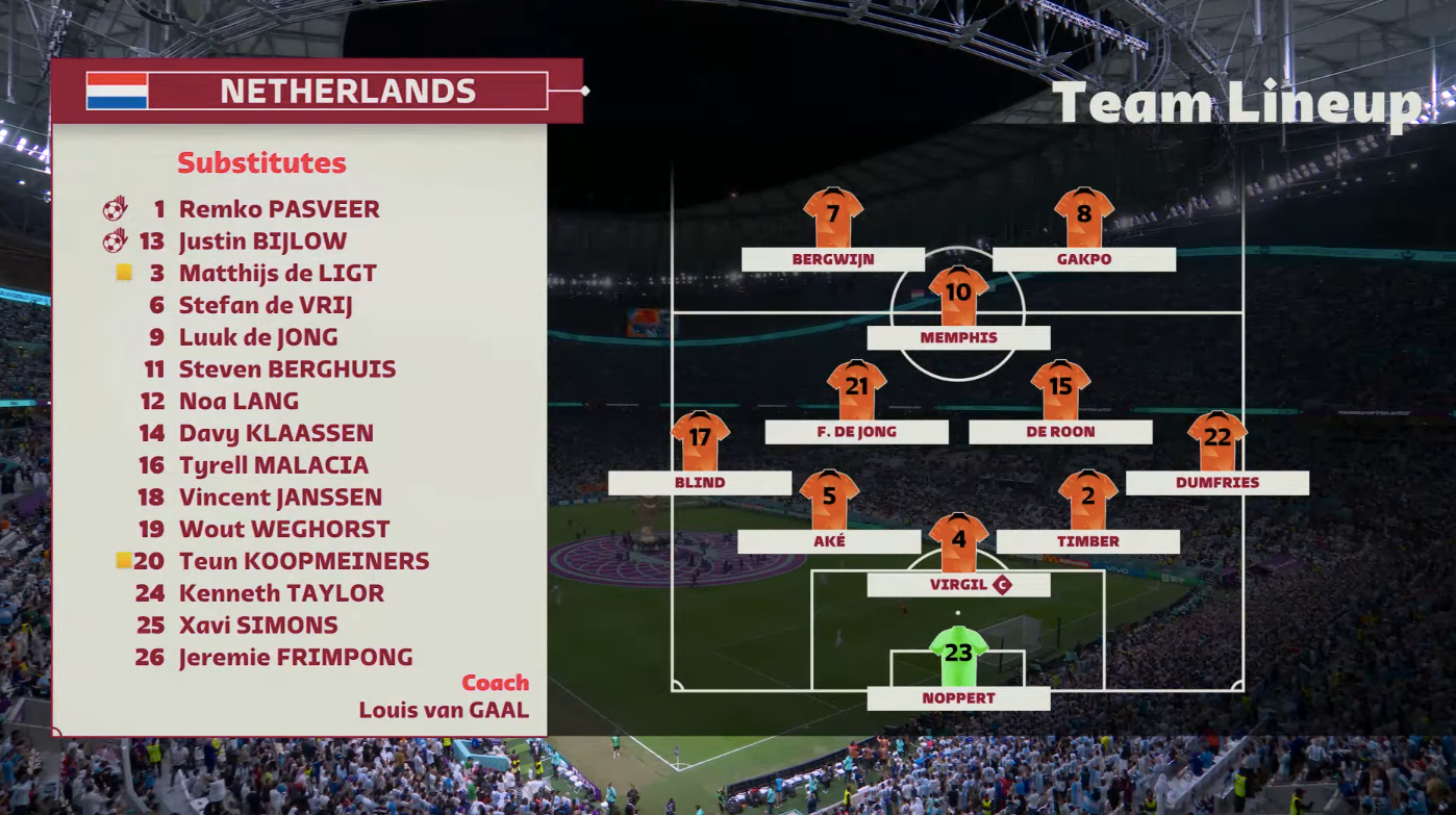 Netherlands vs Japan Live Stream: Watch 2026
