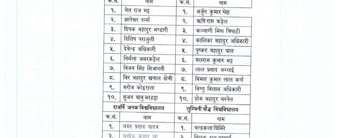 ८ विश्वविद्यालयमा उपकुलपति नियुक्तिका लागि सर्ट लिस्ट सार्वजनिक